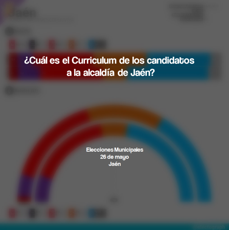 ¿Cual es el Curriculum de los candidatos a la alcaldía de Jaén?