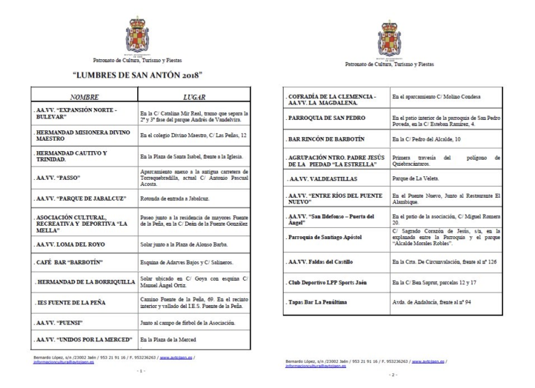 Listado oficial de las ubicaciones de las 23 lumbres de San Antón 2018