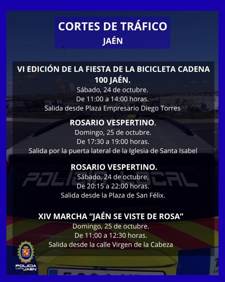 Cortes de tráfico en Jaén este fin de semana: bici, marcha rosa y rosarios